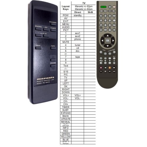 Afstandsbediening Marantz rc-62pm - Afbeelding 2