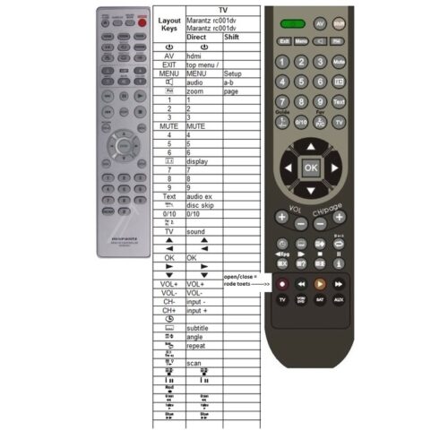 Afstandsbediening Marantz rc001dv DV4003 DV40031 - Afbeelding 2