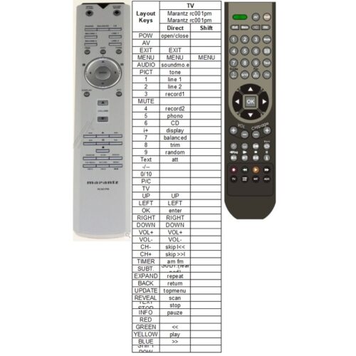 Afstandsbediening Marantz rc001pm - Afbeelding 2