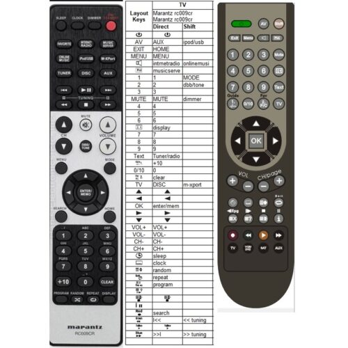 Afstandsbediening Marantz m-cr503 - Afbeelding 2