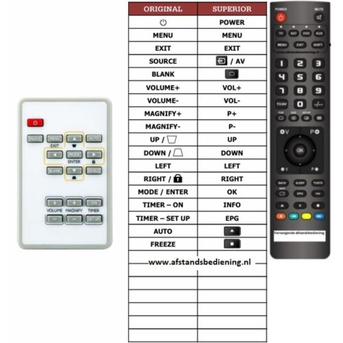 Afstandsbediening Mitsubishi EX320U XD90U XD95U XD95ST - Afbeelding 2