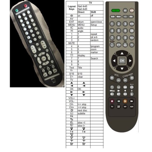 Afstandsbediening Nad dvd5 - Afbeelding 2