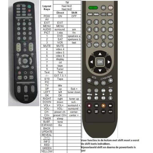 Afstandsbediening Nad htr2 Nad t753 t752 - Afbeelding 2