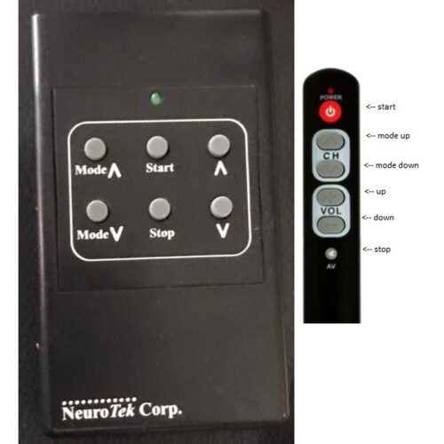 Afstandsbediening Neurotek corp.
