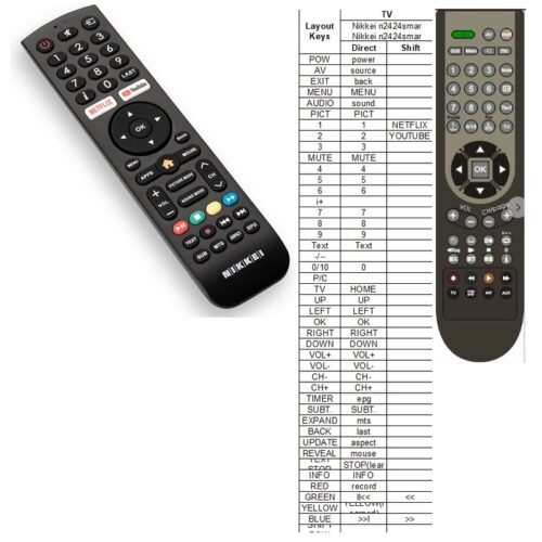 Afstandsbediening Nikkei nf4321 nf3228s smart - Afbeelding 2