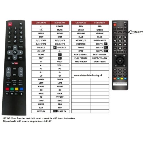 Afstandsbediening Ok ODL32652H-TB ODL40652F-TB - Afbeelding 2