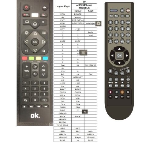 Afstandsbediening Ok odl32643h-tab - Afbeelding 2
