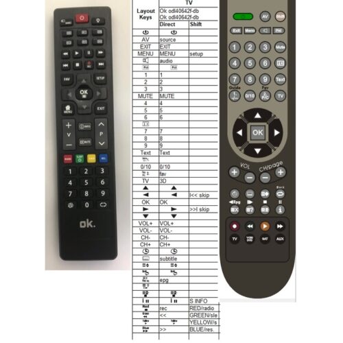 Afstandsbediening Ok odl40642f-db ODL32642H-DB Оdl40642f-db - Afbeelding 2