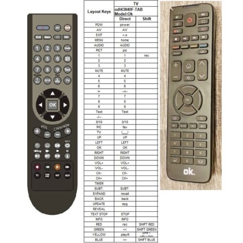 Afstandsbediening OK Odl43840F-TAB - Afbeelding 2