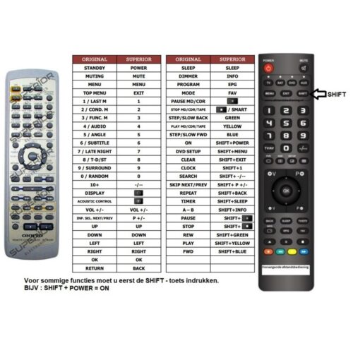 Afstandsbediening Onkyo rc-505m DR-L50 - Afbeelding 2