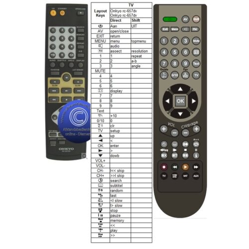 Afstandsbediening Onkyo rc-657dv dv-sp504e - Afbeelding 2