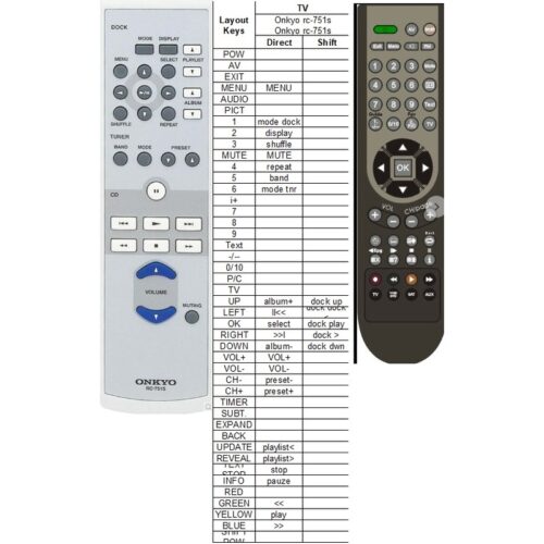 Afstandsbediening Onkyo rc-751s - Afbeelding 2