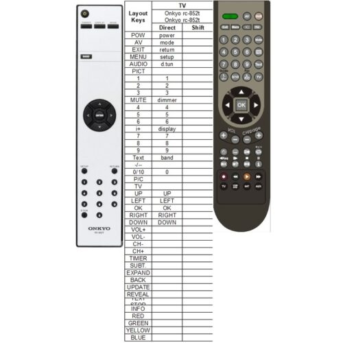 Afstandsbediening Onkyo t-4030 rc-852t - Afbeelding 2