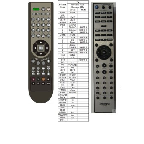 Afstandsbediening Onkyo tx-8030 rc-815s - Afbeelding 2