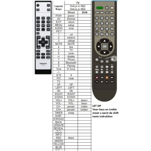 Afstandsbediening Onkyo rc-962r tx-8220 - Afbeelding 2