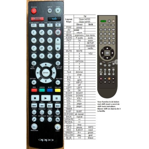 Afstandsbediening Oppo bd105 - Afbeelding 2