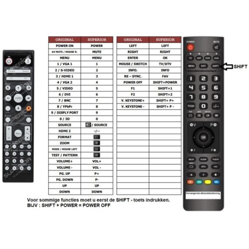 Afstandsbediening Optoma eh415 eh500 - Afbeelding 2
