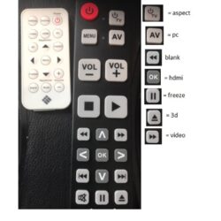 Afstandsbediening Optoma i3 2402Wi ir29033