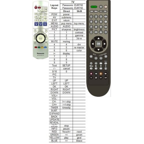 Afstandsbediening Panasonic EUR7658Y90 DMP-BD10 - Afbeelding 2