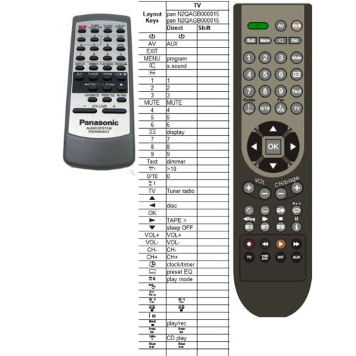 Afstandsbediening Panasonic N2QAGB000015 - Afbeelding 2