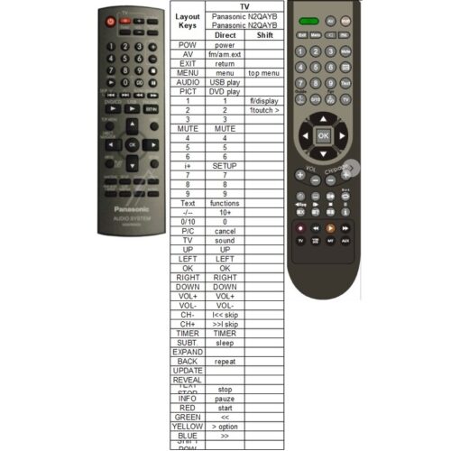Afstandsbediening Panasonic N2QAYB000252 - Afbeelding 2