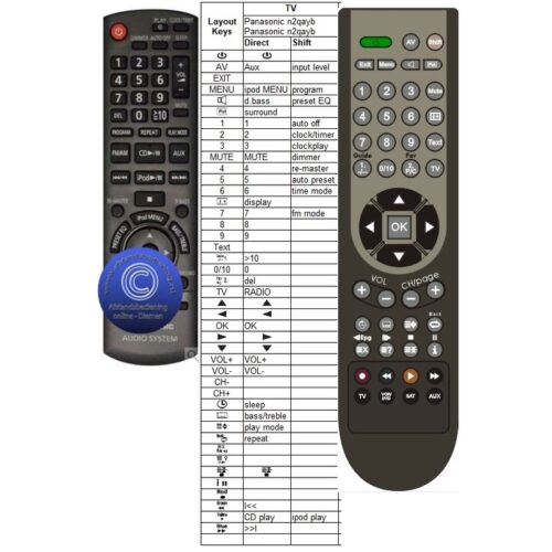 Afstandsbediening Panasonic N2QAYB000394 SC-HC3 - Afbeelding 2