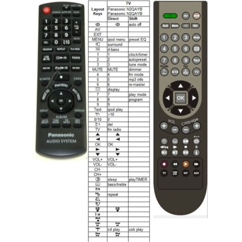 Afstandsbediening Panasonic N2QAYB000429 SA-PM38EB sa-pm48 - Afbeelding 2