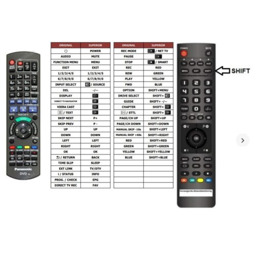 Afstandsbediening Panasonic N2QAYB000474 - Afbeelding 2