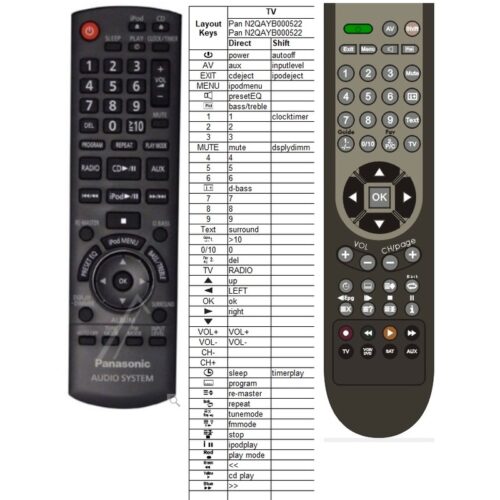 Afstandsbediening Panasonic SC-HC30EG - Afbeelding 2
