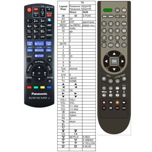 Afstandsbediening Panasonic n2qayb000880 - Afbeelding 2