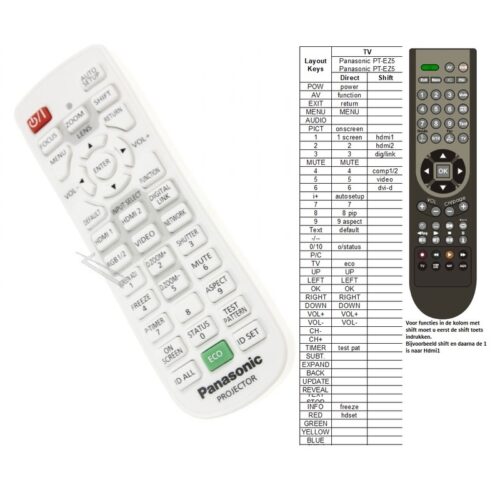 Afstandsbediening Panasonic PT-EZ590EJ N2QAYA000119 - Afbeelding 2