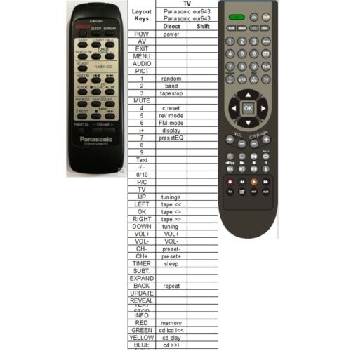 Afstandsbediening Panasonic eur643823 - Afbeelding 2