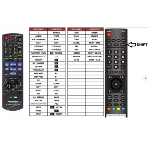 Afstandsbediening Panasonic n2qakb000077 dmp-bdt100eg - Afbeelding 2