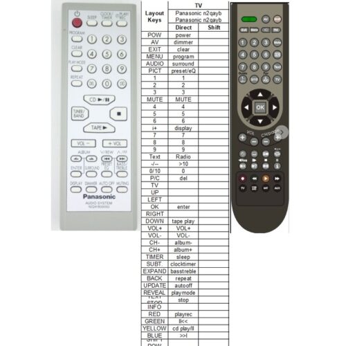 Afstandsbediening Panasonic n2qayb000002 - Afbeelding 2