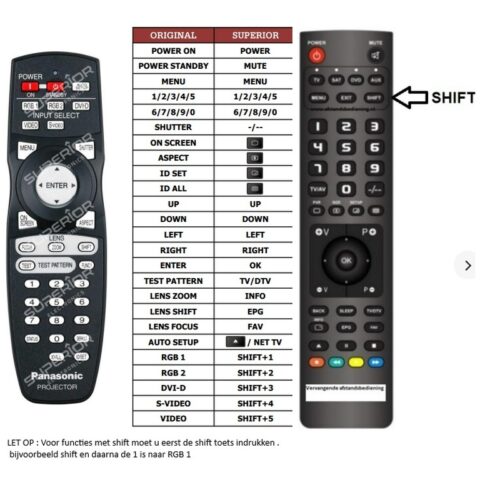 Afstandsbediening Panasonic n2qayb000164 - Afbeelding 2