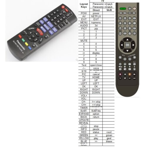 Afstandsbediening Panasonic n2qayb000870 - Afbeelding 2
