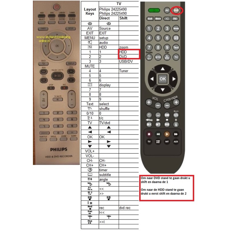 Afstandsbediening Philips 242254901243 DVDR3450H DVDR4350 - Afbeelding 2
