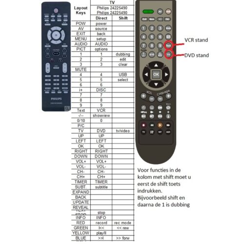 Afstandsbediening Philips 242254901517 dvdr3512v - Afbeelding 2