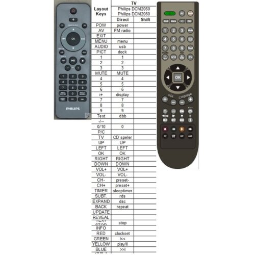 Afstandsbediening Philips DCM2060 - Afbeelding 2