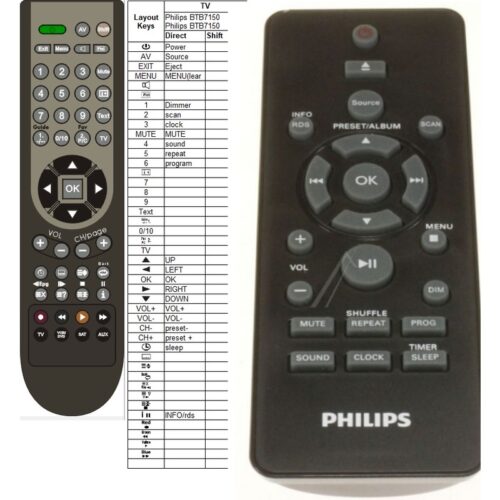 Afstandsbediening Philips btb7150 btb2315 mcb2305 - Afbeelding 2