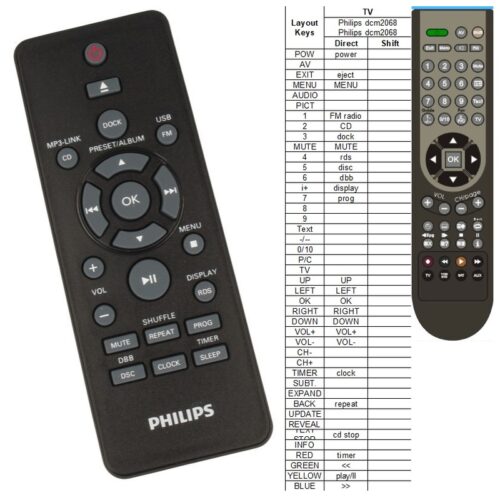 Afstandsbediening Philips dcm2068 996510061505 - Afbeelding 2