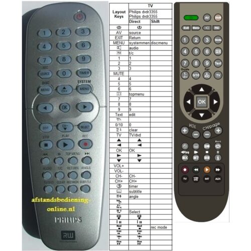 Afstandsbediening Philips dvdr3355 dvdr3305 dvdr3380 - Afbeelding 2