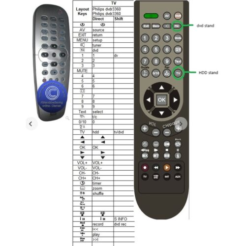 Afstandsbediening Philips dvdr3360h dvdr344h dvdr3440 - Afbeelding 2
