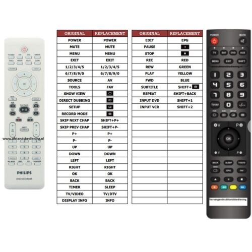 Afstandsbediening Philips dvdr3430v dvdr3435v - Afbeelding 2