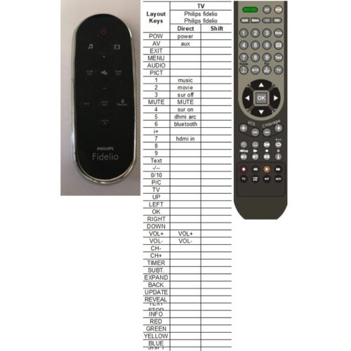 Afstandsbediening Philips fidelio ovaal - Afbeelding 2