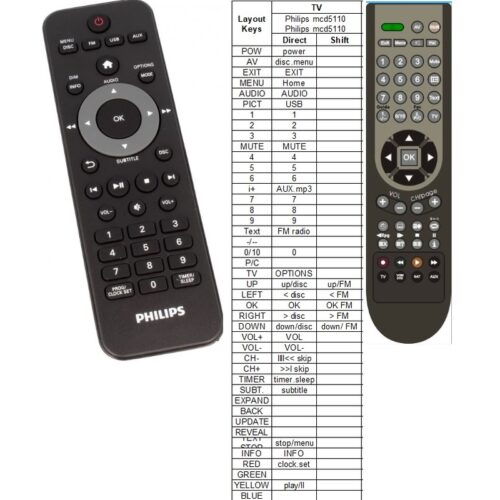 Afstandsbediening Philips mcd5110 996510065263 - Afbeelding 2