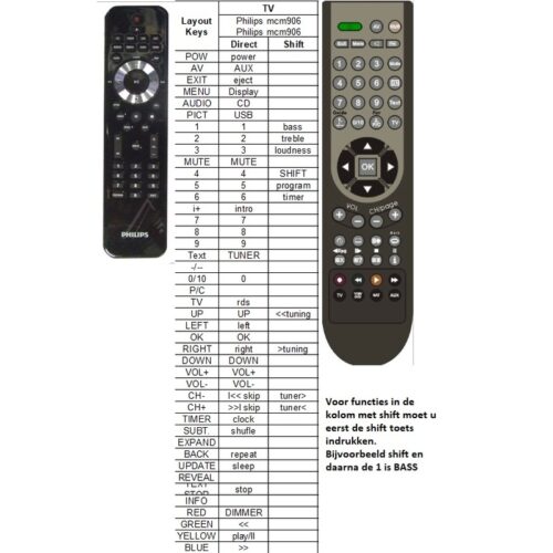 Afstandsbediening Philips mcm906 996510018717 rc2144101 - Afbeelding 2