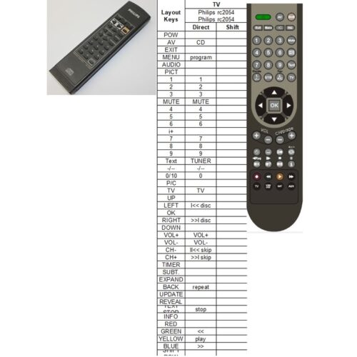 Afstandsbediening Philips rc2054 rc2154 - Afbeelding 2