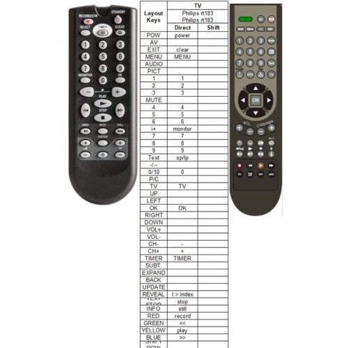 Afstandsbediening Philips rt183/201 vr675 - Afbeelding 2