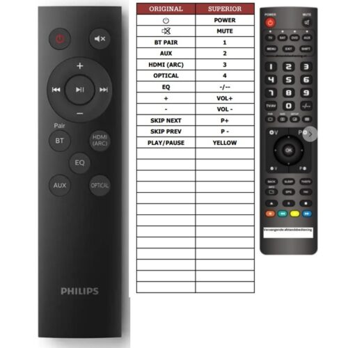 Afstandsbediening Philips tab5105 tab5305 tab5308 - Afbeelding 2